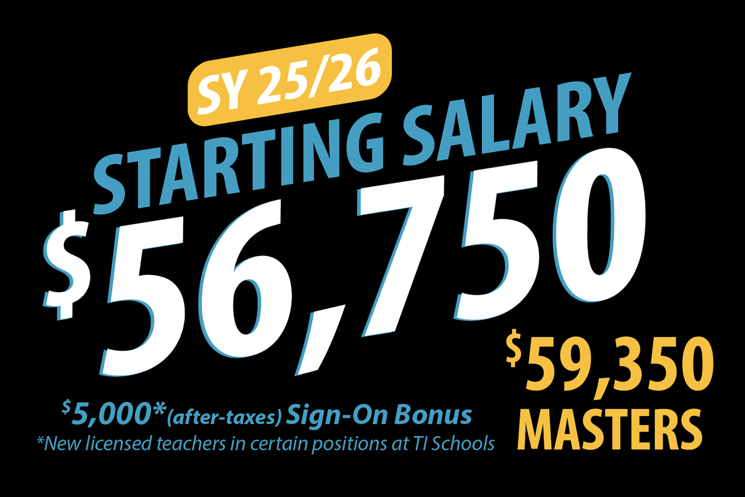 Starting Salary
